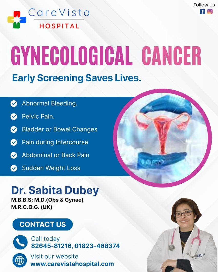 CareVista Hospital — Gynaecological Cancer Screening